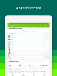 AccuBattery screenshot 2