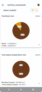 Mera Ration screenshot 4